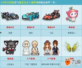 qq飞车一月份最新活动爆料,全新活动爆料抢先看！  第1张